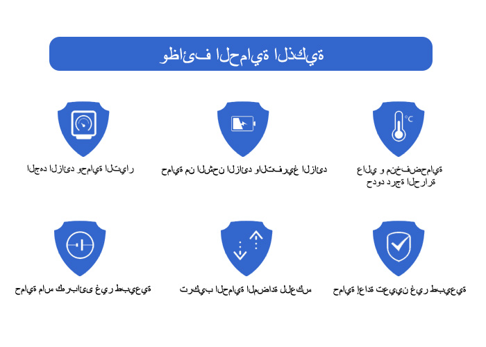 وظائف الحماية الذكية لبطارية الهاتف